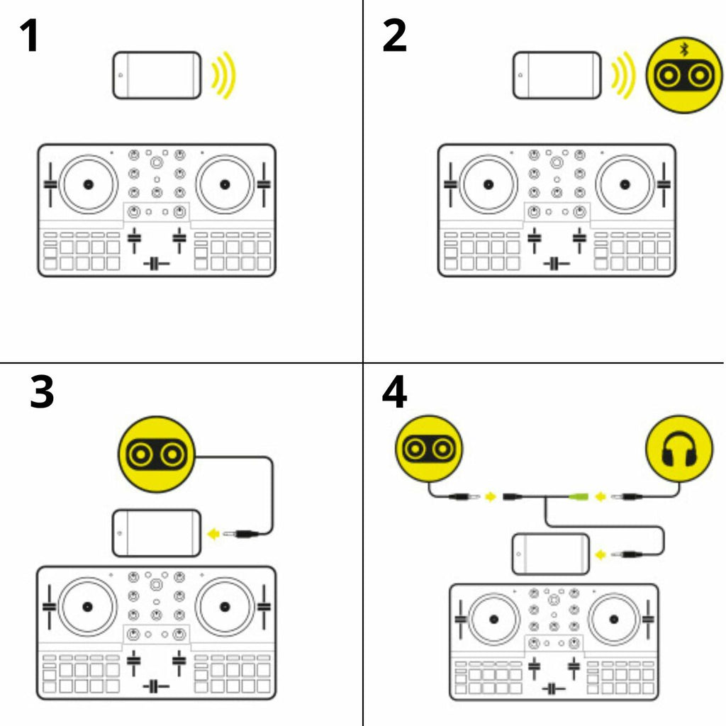 Control DJ Hercules 4780942